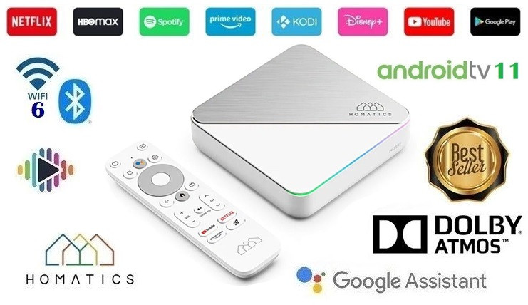 Homatics BOX R PLUS 4K: La Recensione Completa per un Intrattenimento di Qualità