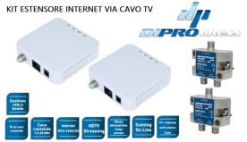  Recensione del Kit Estensore Internet Via Cavo di antenna TV DIPROGRESS DPDC021
