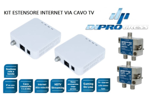  Recensione del Kit Estensore Internet Via Cavo di antenna TV DIPROGRESS DPDC021